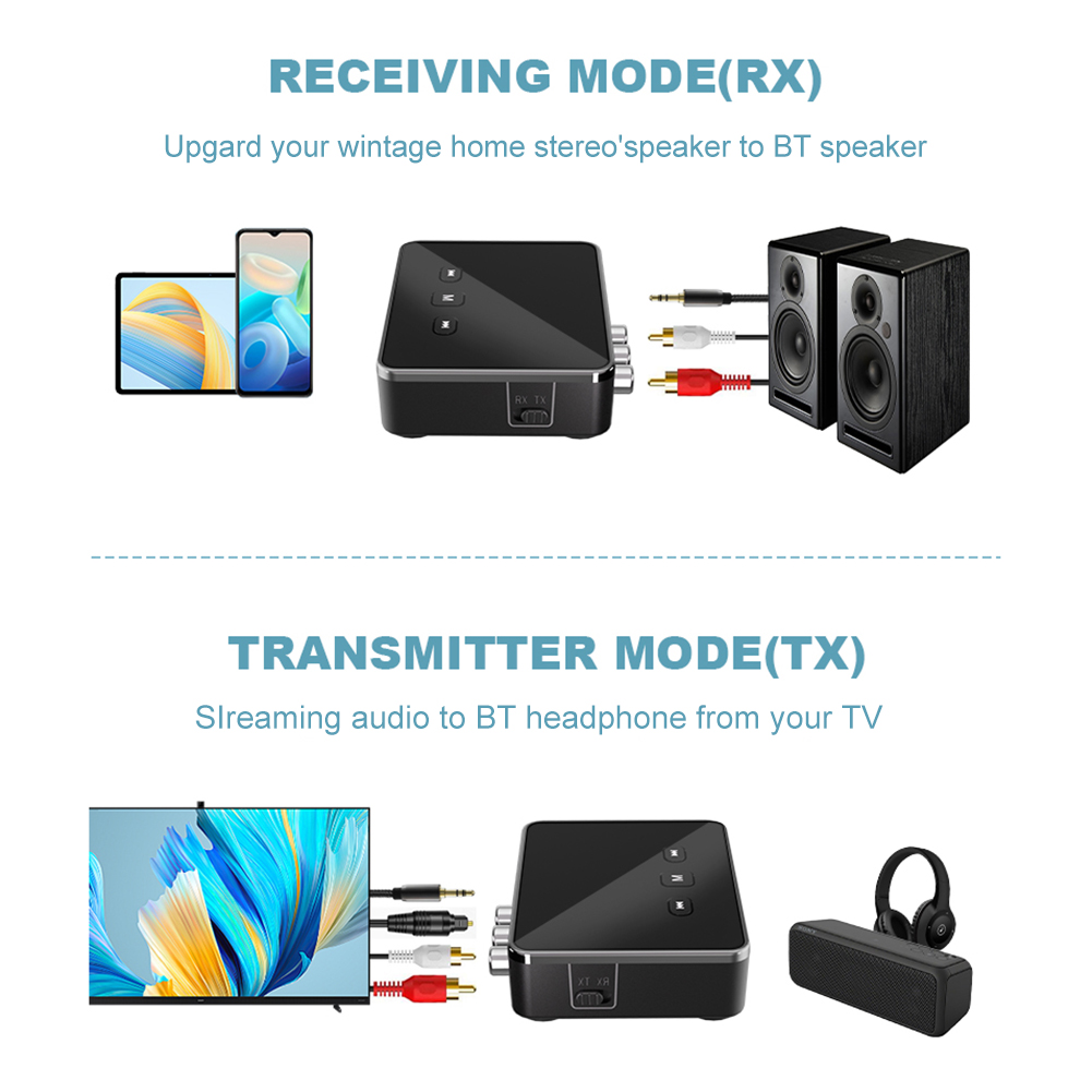 BT 5.4 Receiver Transmitter wi - Bluetooth Adapter Receiver reseña y precio