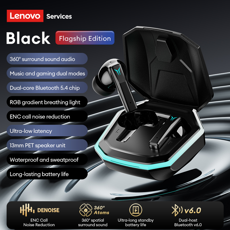 Lenovo XT53 Gaming Wireless Ea - Gaming Headset Rgb reseña y precio