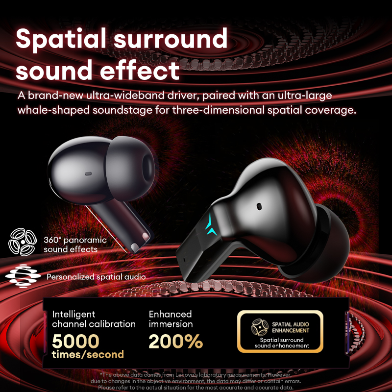 Lenovo XT53 Gaming Wireless Ea - Gaming Headset Rgb reseña y precio