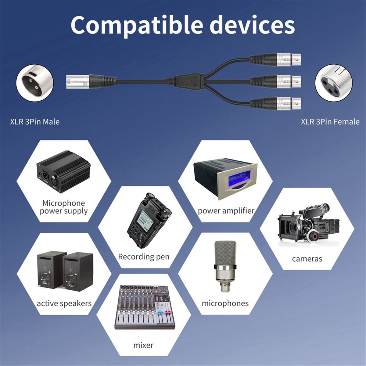 (PQWN) 3Pin XLR Male to 3 Fema - Audio Splitter Y reseña y precio