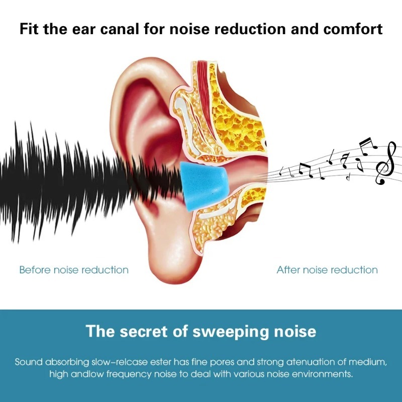1-6Pair Soft Memory Foam Earbu - Earphone Foam Tip reseña y precio