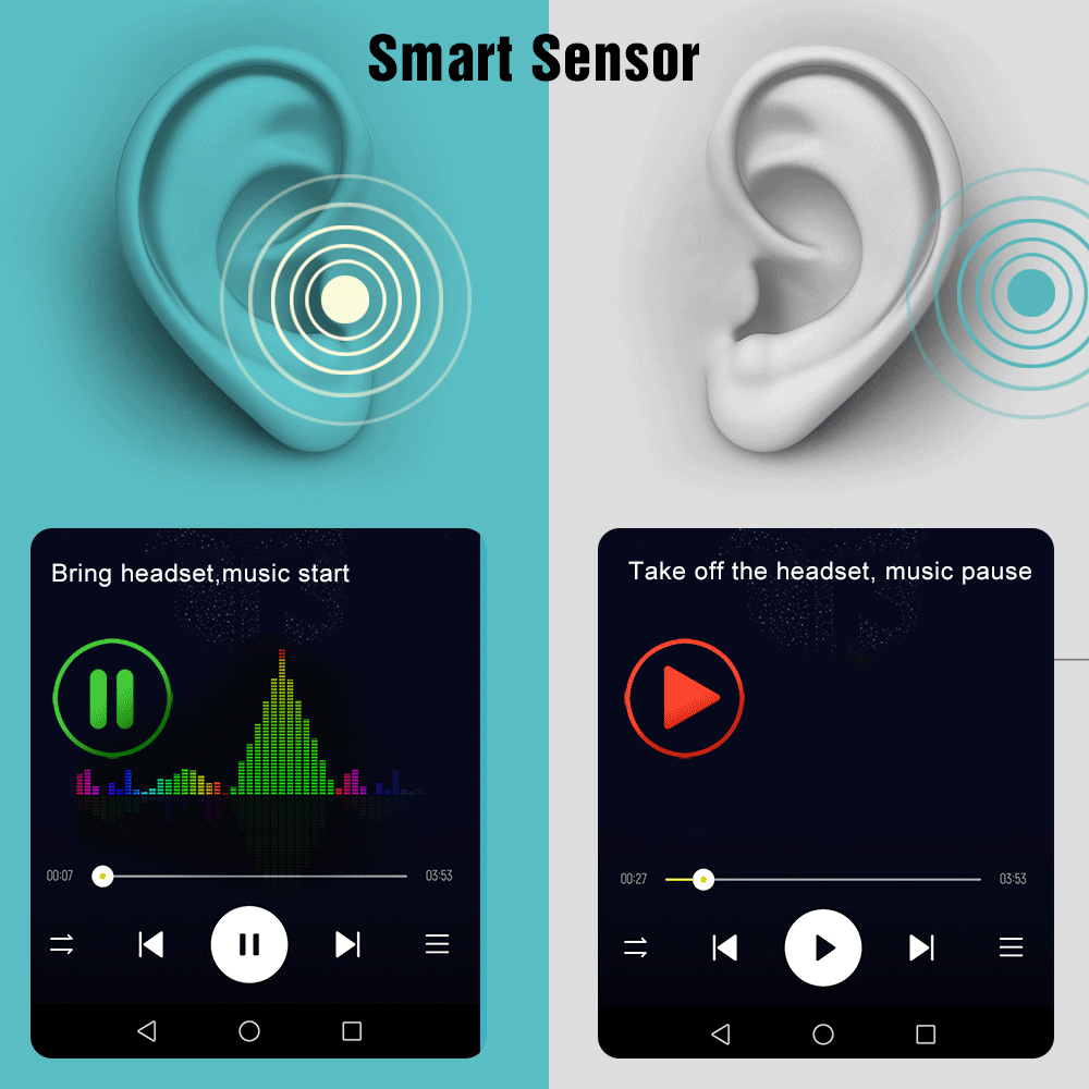 2026 A3 For New Pro 3 ANC TWS  - Wireless Earbuds Tws reseña y precio