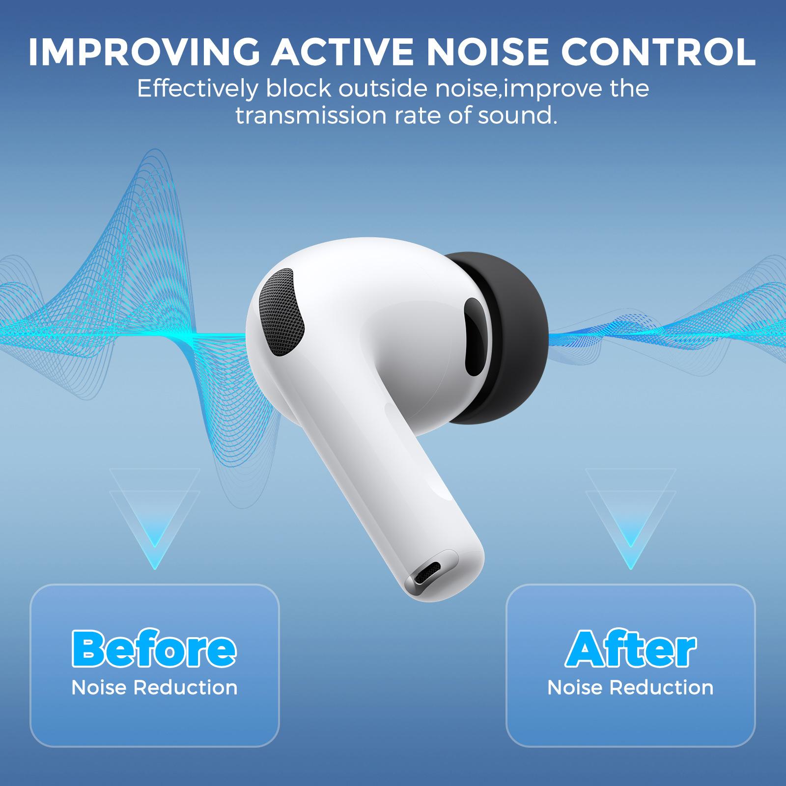For AirPods Pro 3 XDcase 4 Pai - Silicone Ear Tip Replacement reseña y precio
