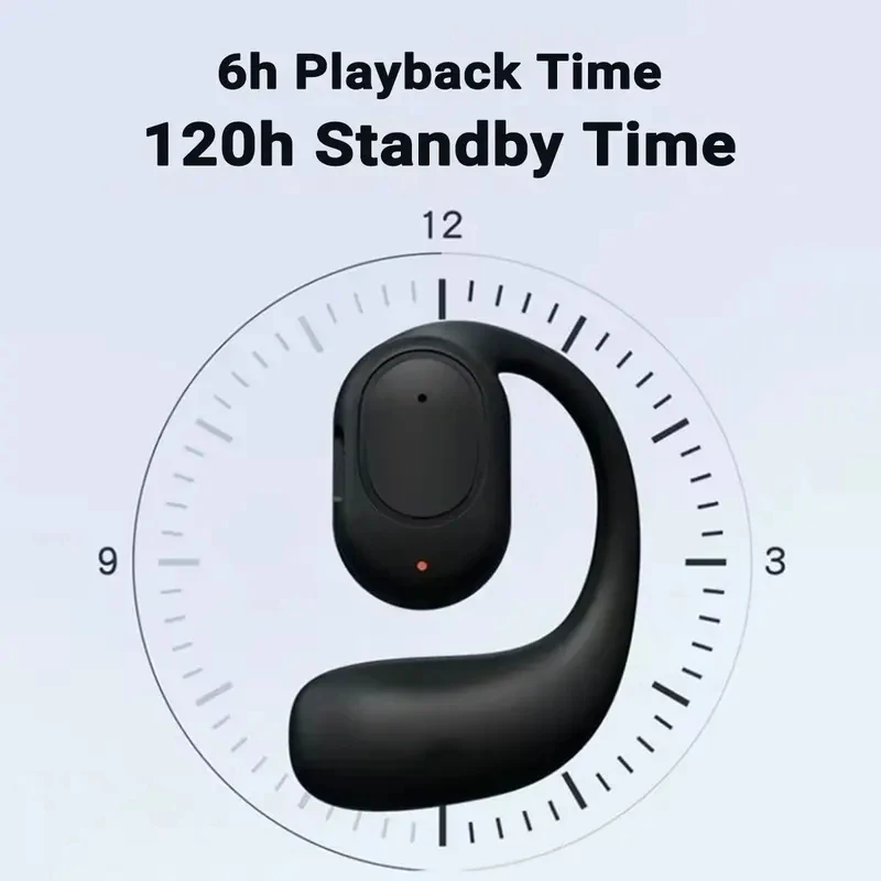 Bluetooth 5.4 Open Wireless Ea - Bluetooth Headset On Ear reseña y precio