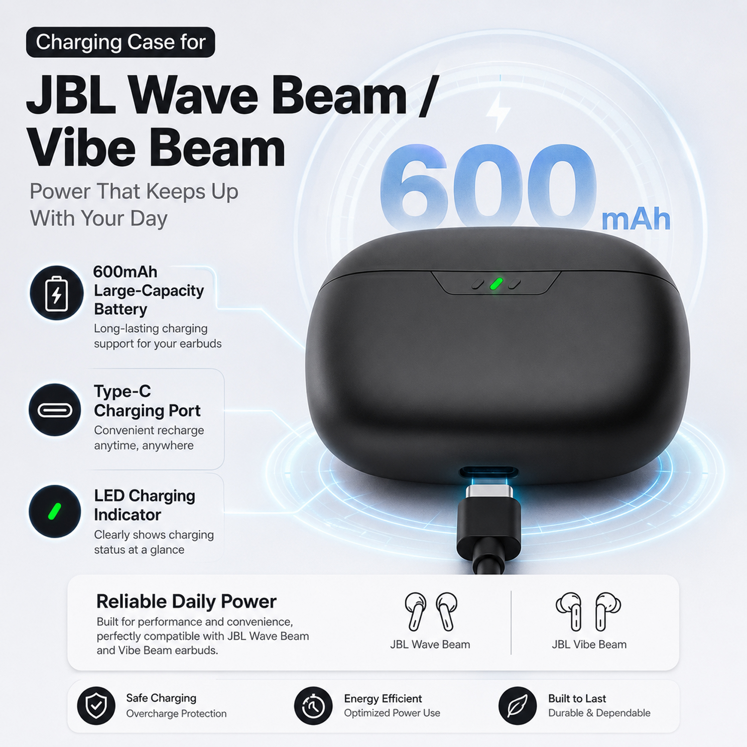 Earbuds Charging Case Replacem - Earbuds Charging Case reseña y precio