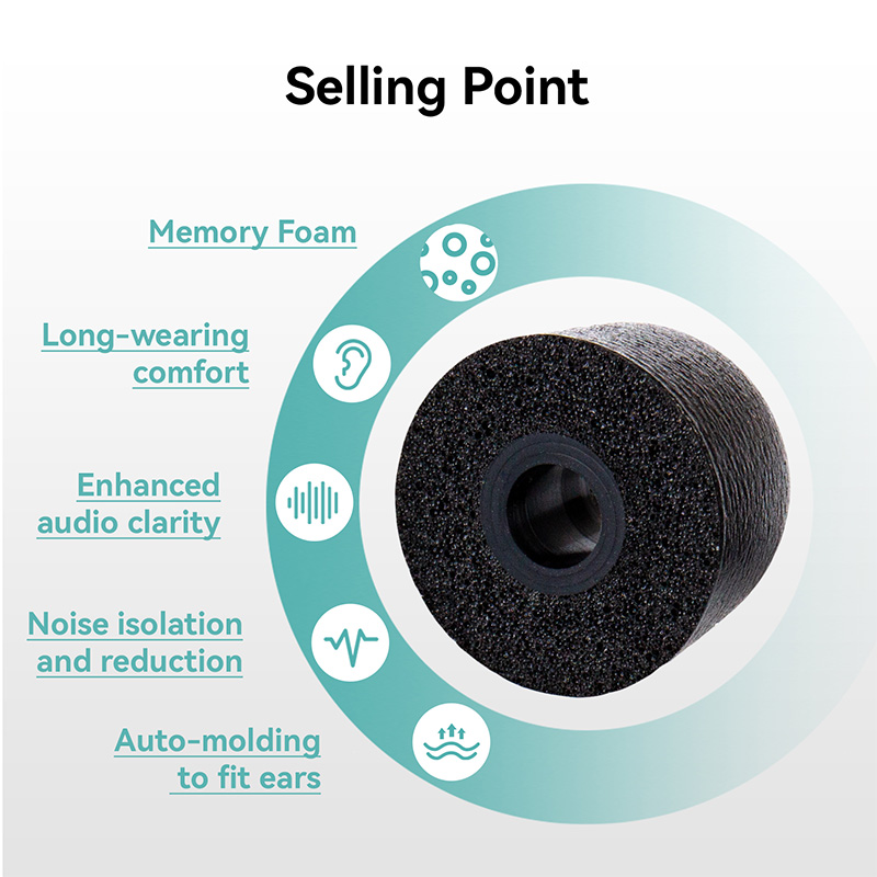 KBEAR KF01 Memory Foam Eartips - Earphone Foam Tip reseña y precio