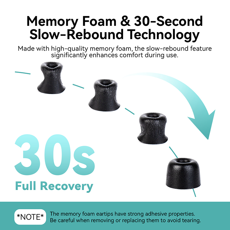 KBEAR KF01 Memory Foam Eartips - Earphone Foam Tip reseña y precio