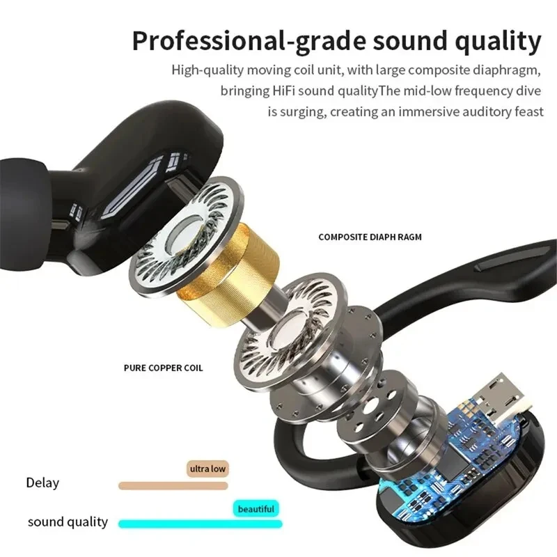 Bluetooth 5.2 Business Wireles - Sports Earphone Hook reseña y precio