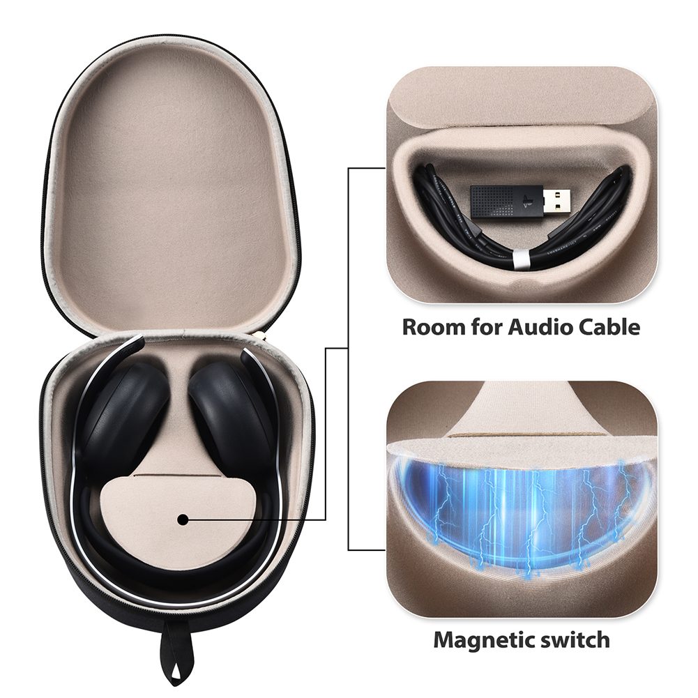 EVA Hard Carrying Case Shockpr - Headphone Case Hard reseña y precio