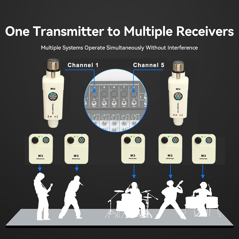 A26Z Wireless Earphone Monitor - In Ear Monitor Iem reseña y precio
