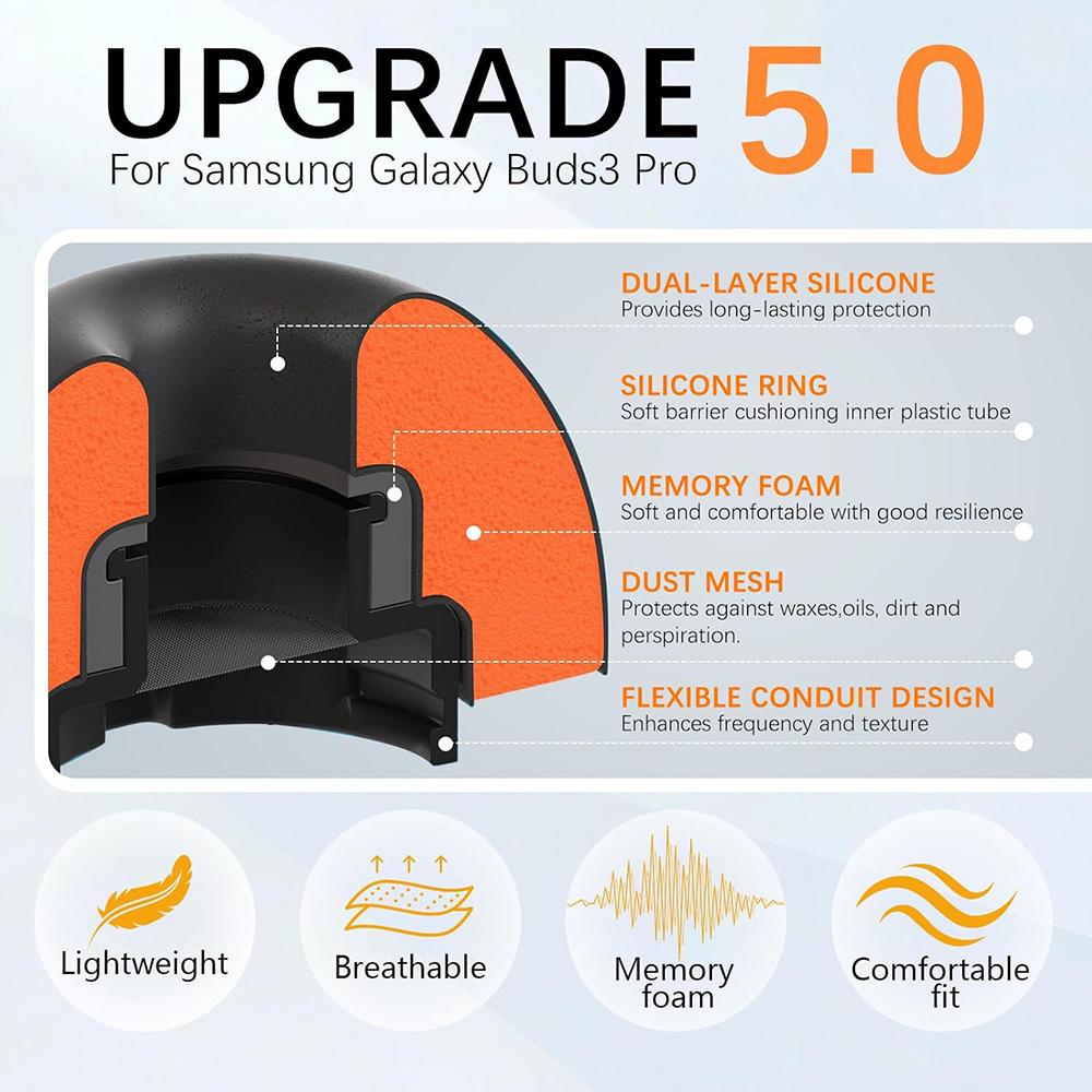 For Samsung Galaxy Buds3 Pro X - Silicone Ear Tip Replacement reseña y precio