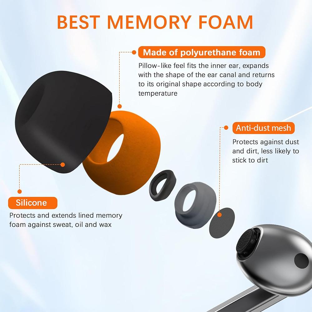 For Samsung Galaxy Buds3 Pro X - Silicone Ear Tip Replacement reseña y precio