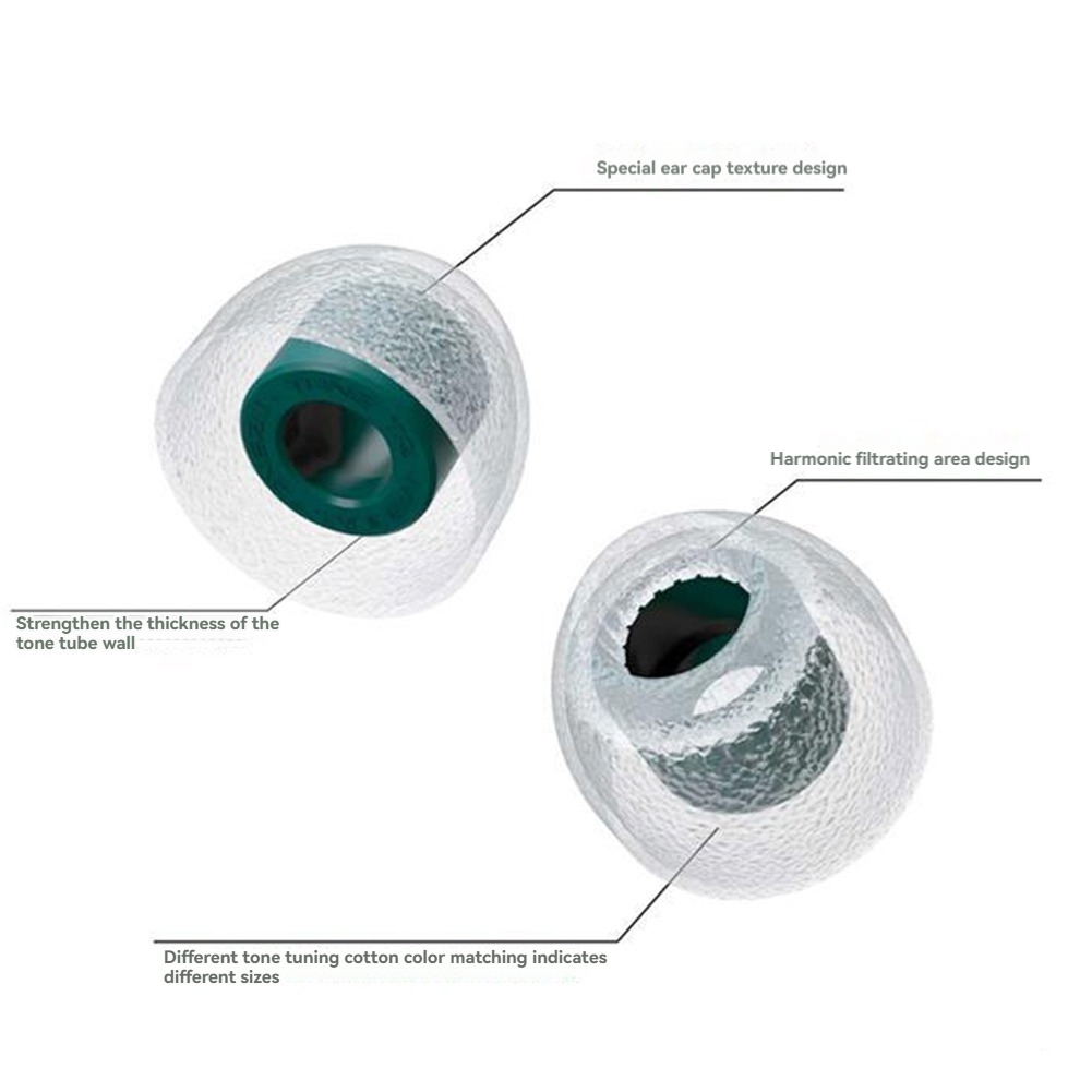 Daily Sale 3 Pairs Ear Tip, Re - Silicone Ear Tip Replacement reseña y precio