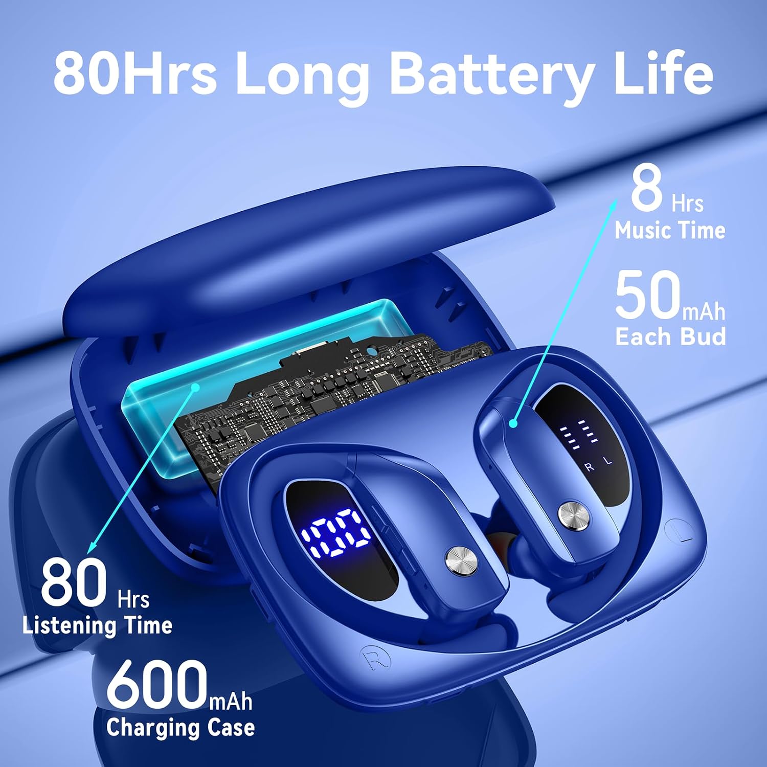 Wireless Earbuds with 80H Play - Sports Earphone Hook reseña y precio
